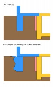 Neuer_Vorbau_Schnitt.jpg