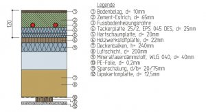 Aufbau_Holzdecke.jpg