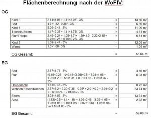 Wiesenrain_201503_Flaechen.jpg