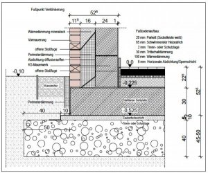 Detail 01 Fußpunkt.jpg