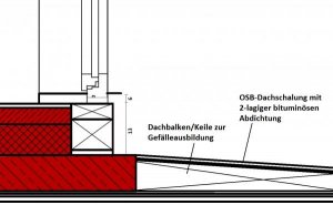 Wärmebrücke_Terrasse_2.jpg