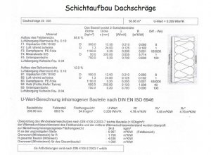 schichtaufbau bauschräge.jpg