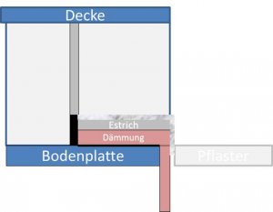 Haustürpodest.jpg
