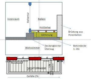 Schnitt_Dachterasse_2.jpg