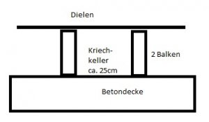 boden.jpg