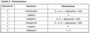gutachten_A_2.jpg
