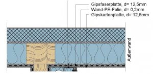 Wandaufbau.jpg