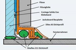 Fenster-Dichtung.jpg