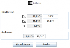Mischkreis1.PNG
