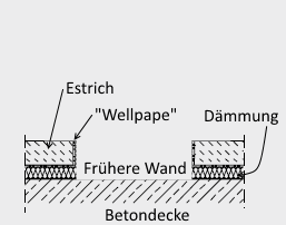 schnitt.png