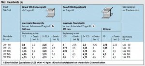 freihaengende decke.jpg
