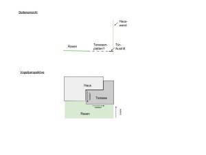 Richtiges Gefälle bei Terasse