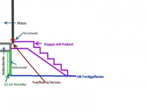 AW-Treppe.jpg