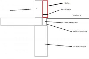 Wandaufbau.jpg