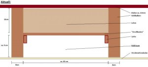 Dämmung Dach Aktuell.jpg