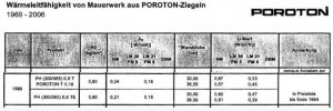 Druckfestigkeitc_bearbeitet-1.jpg