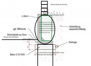 Mauer vor L-Stein.jpg