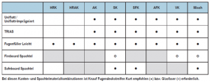 Bewehrungsstreifen.png