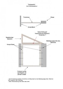 Tuereinbau2-2.jpg