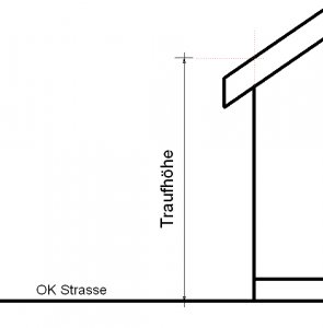 Traufhöhe.jpg