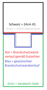 Brandwand.png