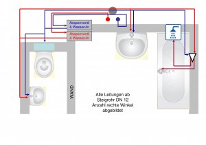 Schema Leitungsverlauf.jpg