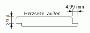 Fassadenbrett.gif