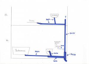 Badezimmer Abwasser1.jpg