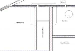 Ausführung Übersicht.png