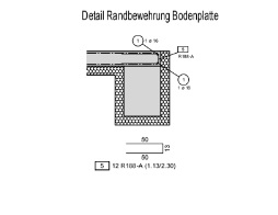 Randbewährung.jpg