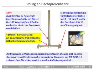 IEC 62561-1 & -2_Fo25.jpg