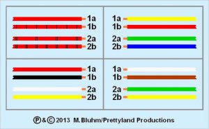 Alternative Telefon-Kabel Farben.jpg