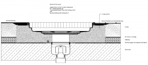 Aufbau ACO Bodenablauf.PNG