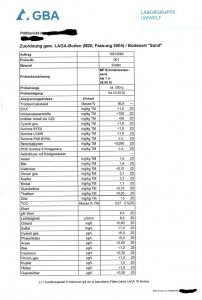 Bodenanalyse_1_von_2.JPG