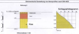 Bohrung_2_von_4.JPG