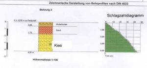 Bohrung_3_von_4.JPG