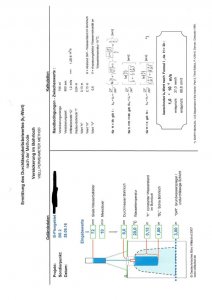 Versickerung von der Planstrasse_2.JPG