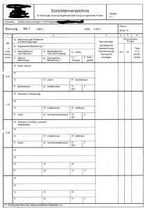 Bodengutachten von der Planstrasse_1.JPG