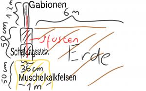 Plan1.png