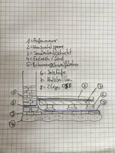 E8C1201A-DDD3-4A29-BFE6-DCF47A4366BE.jpeg