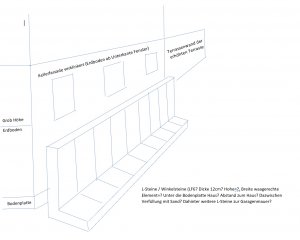 L-Steine Feuerwehrzufahrt.jpg