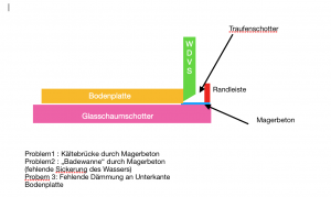 Bildschirmfoto 2019-01-15 um 07.59.53.png