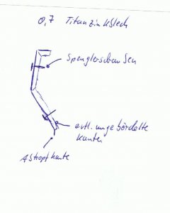 Pfettenblech.jpg