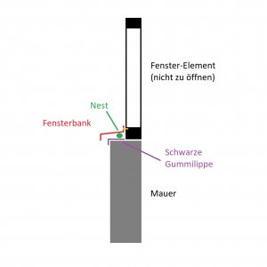 Fensterbank.jpg