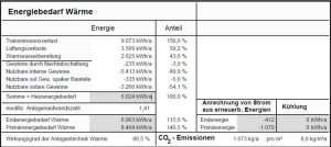 Wärmeenergiebedarf.jpg