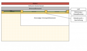 2019-08-19 17_05_32-Kinderzimmer - Visio Standard.png