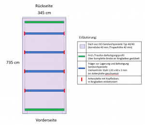 Skizze Dach.png