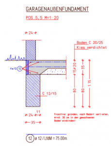 Fundament/Gründung gemauerte Garage