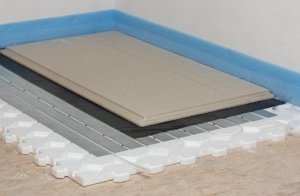 Fussbodenheizung-Trockenestrichsystem-Systemaufbau-Selfio.jpg