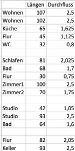 Bildschirmfoto 2019-11-15 um 12.17.07.png